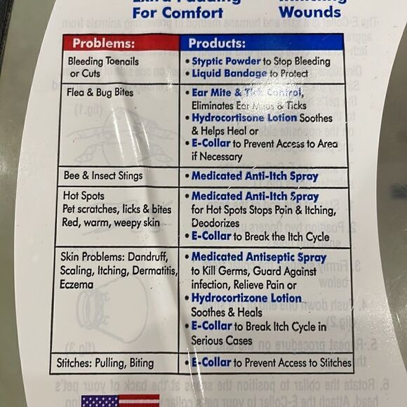 New! Dogswell Remedy+Recovery Dog E-Collar - Picture 5 of 9